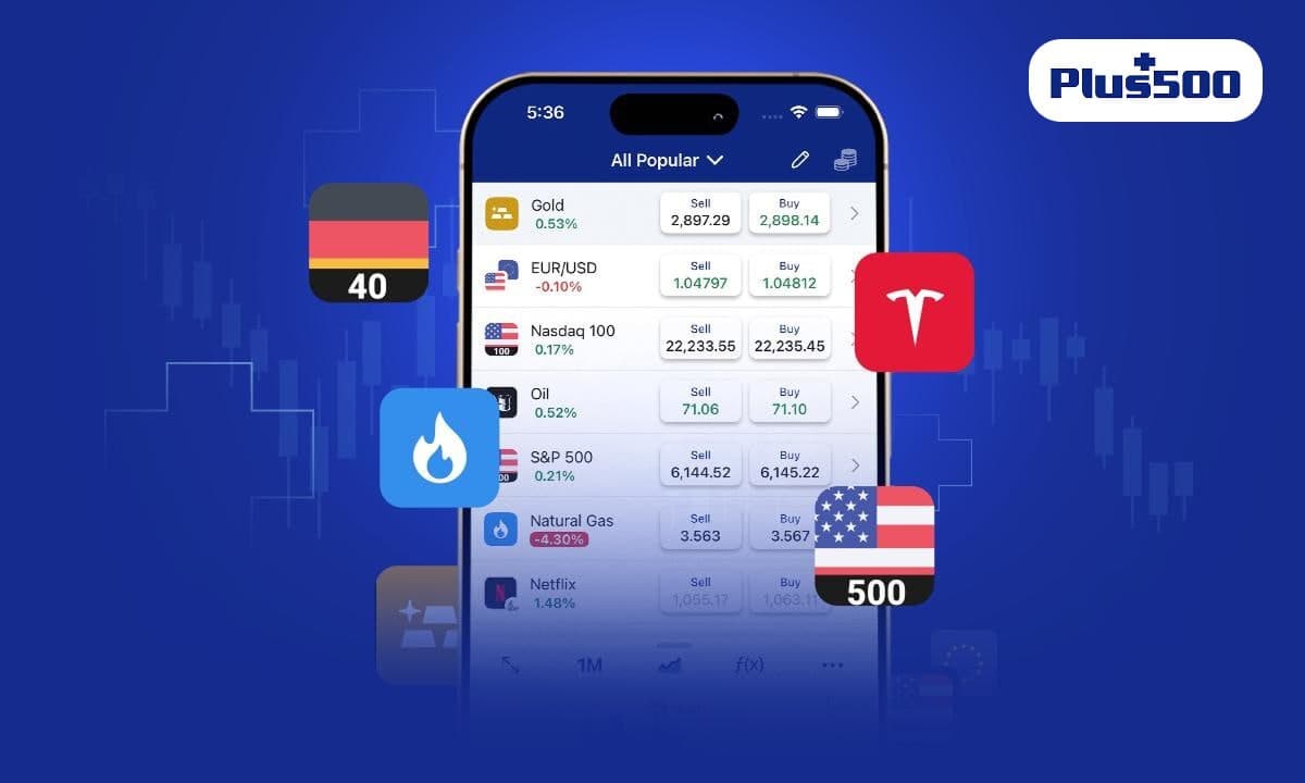 Plus500: Ang Pinaka-Sulit na Platform para sa Crypto Futures Trading